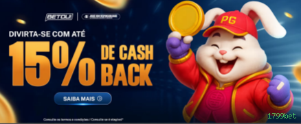 Entendendo a Categoria FAQ do 1799bet: Esclarecimentos e Dicas para Usuários